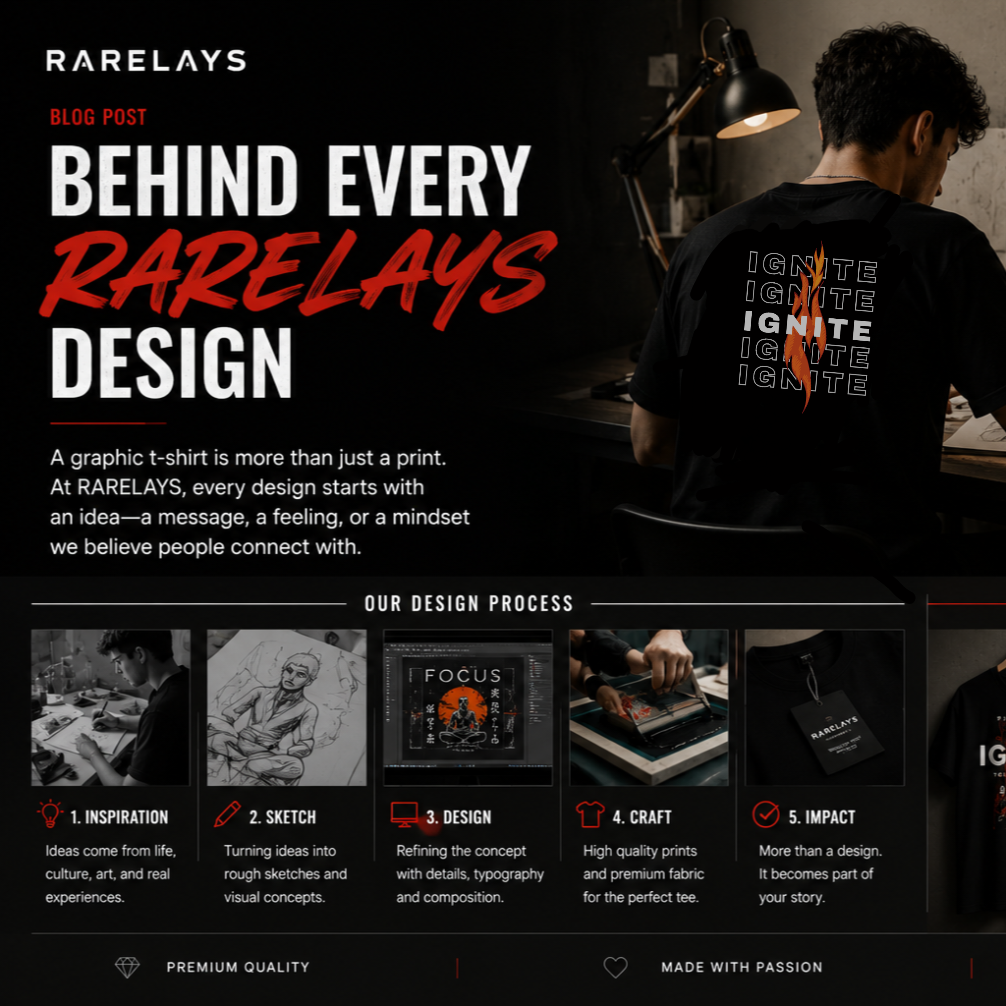 Behind Every RARELAYS Design